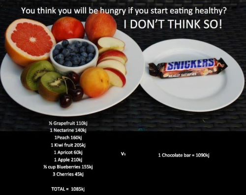 fruit vs snickers