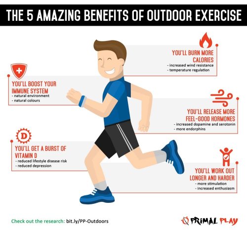 Benefits+of+Outdoor+Exercise+Infographic.jpeg